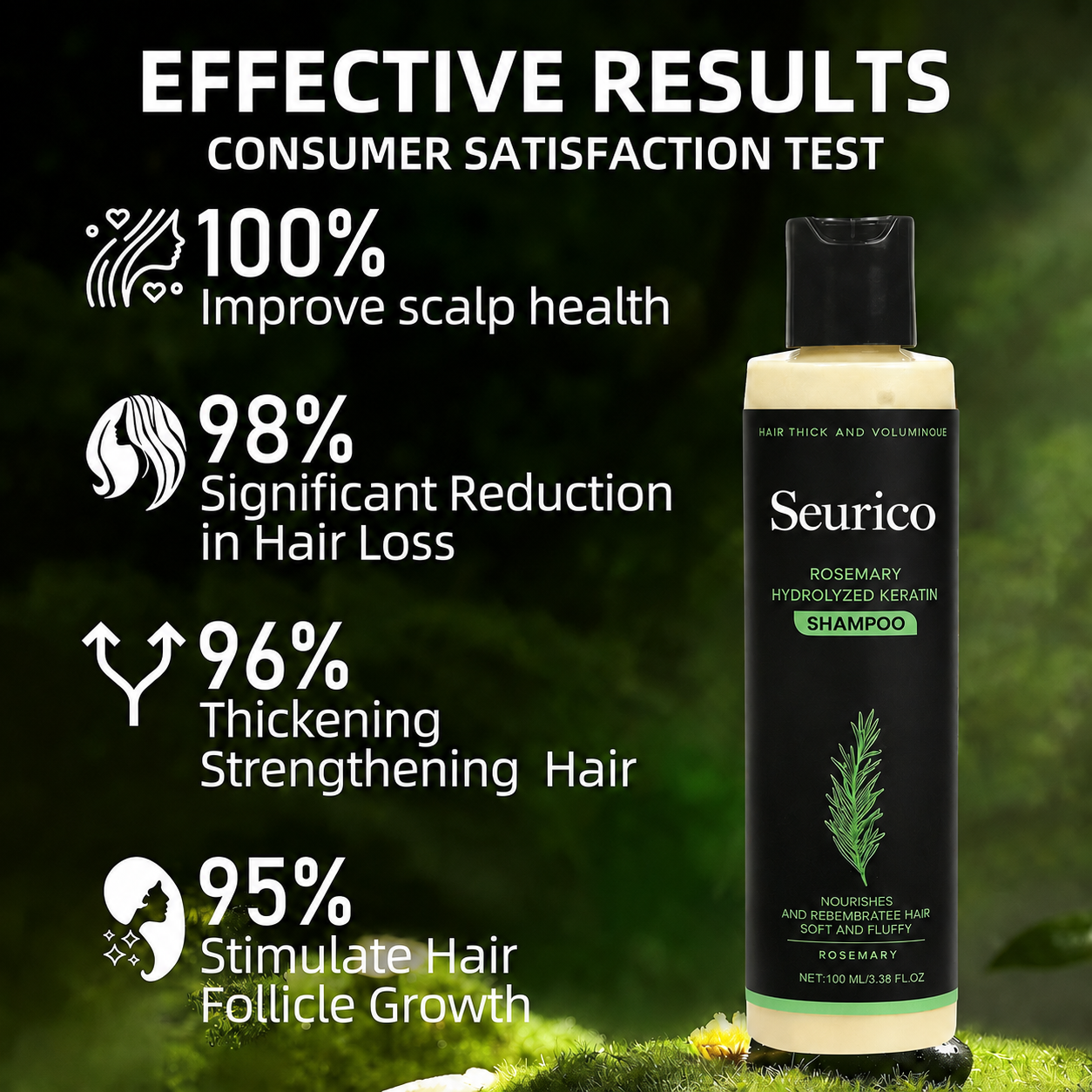 Seurico Rosemary Keratin Shampoo