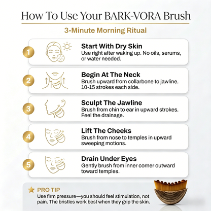 🔥LAST DAY - BUY 1 GET 1 FREE JUST $12.49 EACH De-Bloat Face Sculpting Brush
