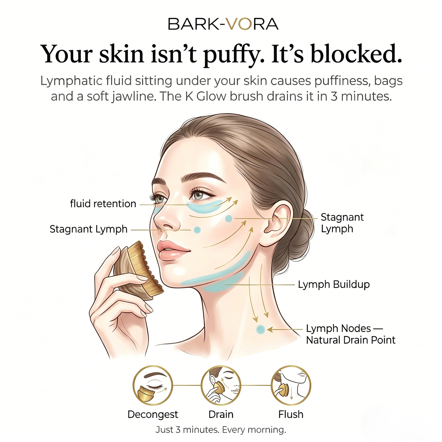 🔥LAST DAY - BUY 1 GET 1 FREE JUST $12.49 EACH De-Bloat Face Sculpting Brush