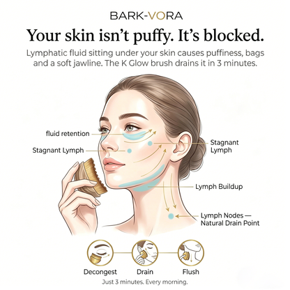 🔥LAST DAY - BUY 1 GET 1 FREE JUST $12.49 EACH De-Bloat Face Sculpting Brush