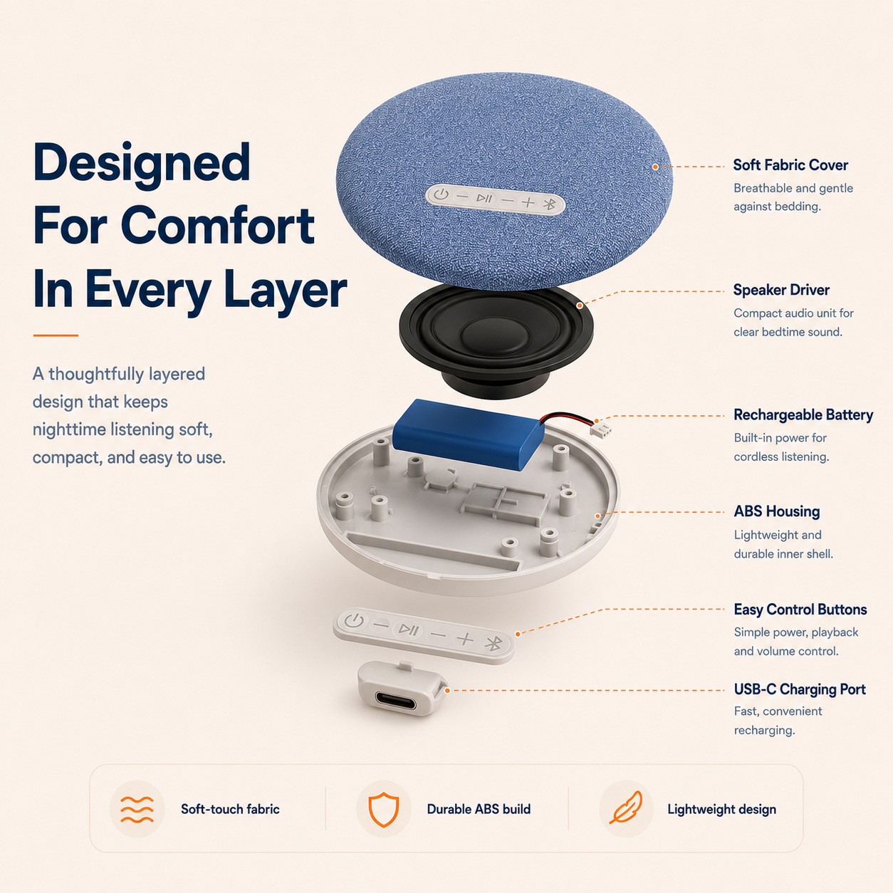 Ultra-Thin Bluetooth Pillow Speaker with White Noise & Sleep Timer