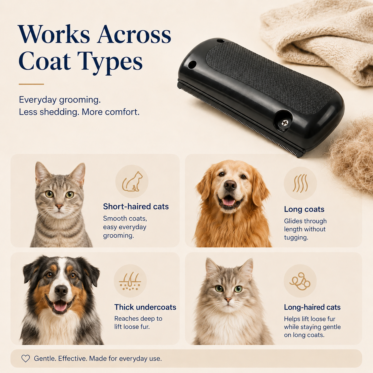 Pet Deshedding Comb for Dogs & Cats