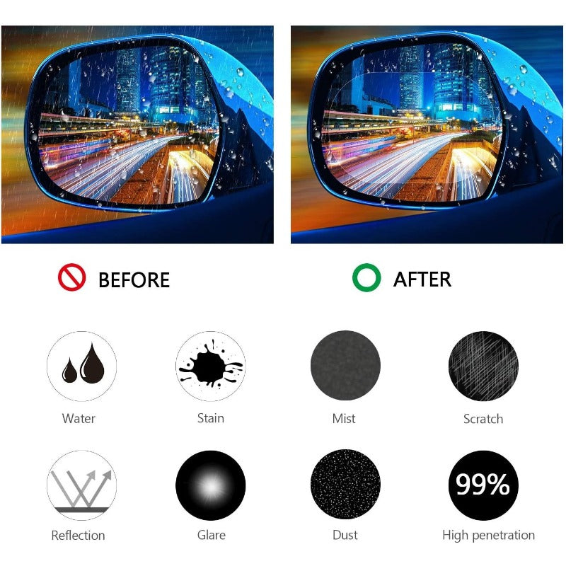 Hydrophobic Rearview Mirror Rain & Anti-Fog Film