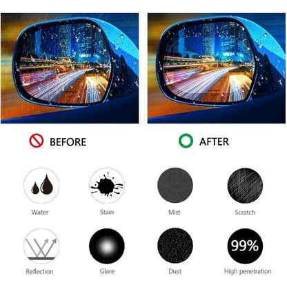 Hydrophobic Rearview Mirror Rain & Anti-Fog Film